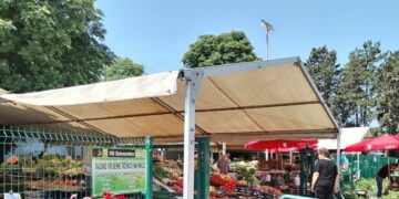 potrošačka košarica