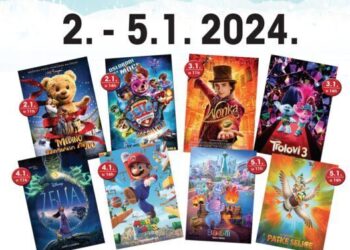Da školarcima ne bude dosadno tijekom zimskih praznika: Kino Gorica prikazuje odlične igrane i animirane filmove
