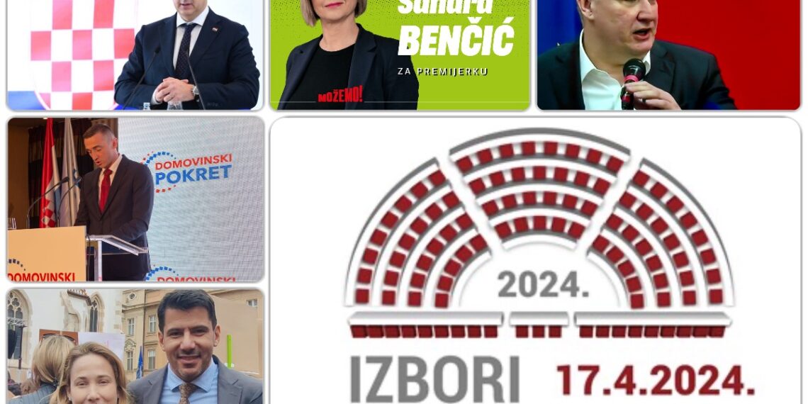 izbori 2024