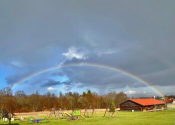 promjenljivo vrijeme - duga