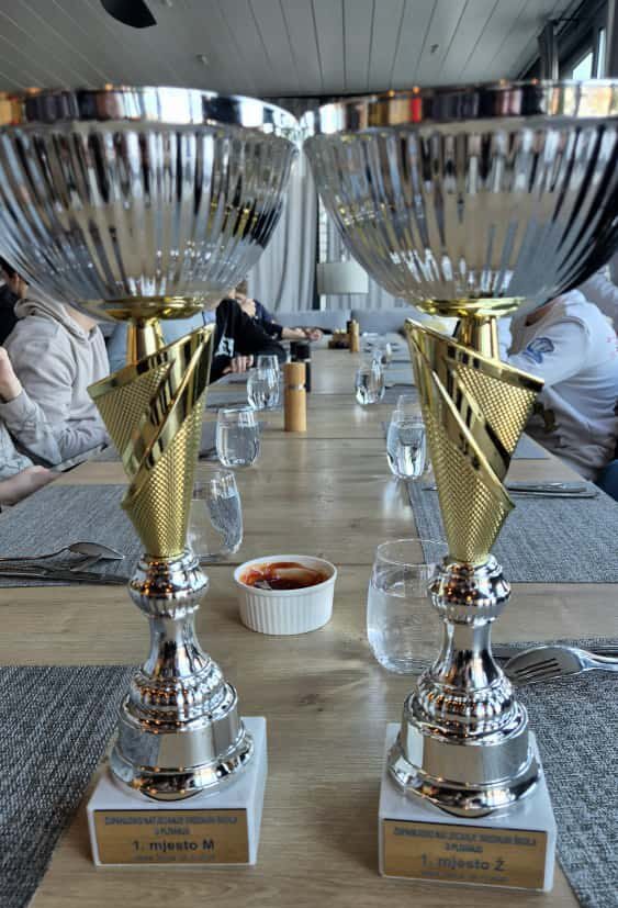 goričke gimnazijalke