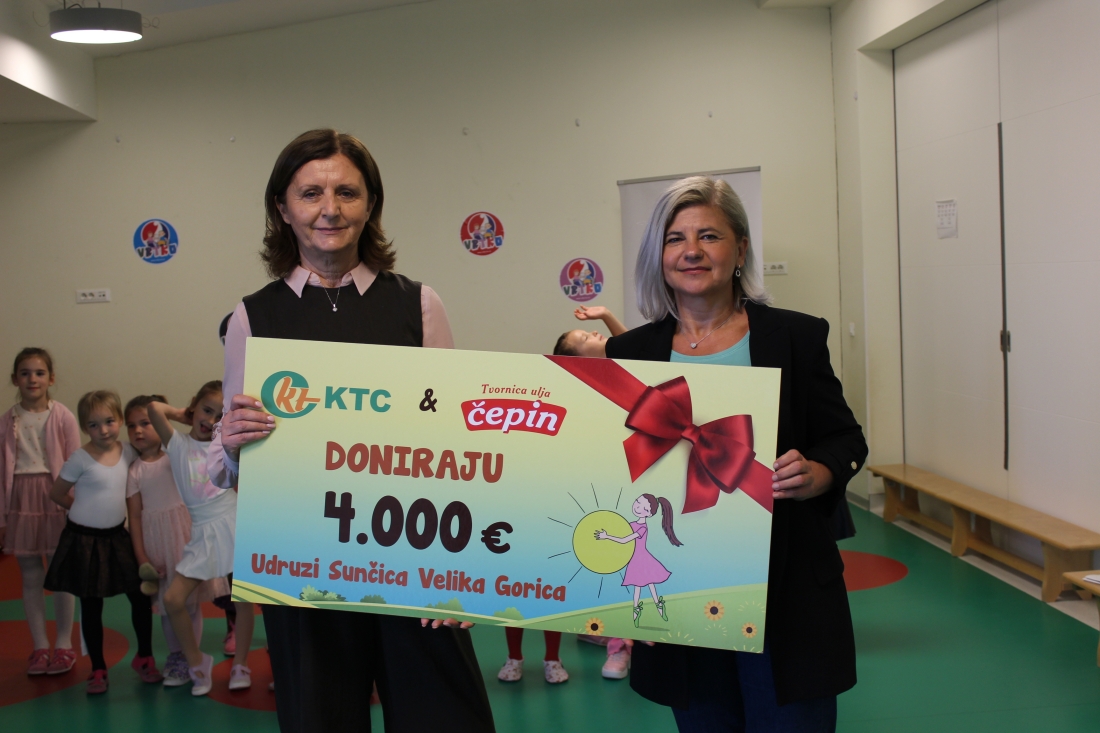KTC